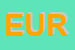 Logo di EUROSEA SRL