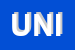 Logo di UNITRE