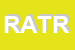 Logo di RISTORANTE ANTICA TRATTORIA ROCCHIN