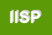 Logo di ISP INTERMODAL SALE PROVIDERS SRL