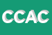 Logo di COSTA DI COSTA AMELIA e C SOCIETA-IN ACCOMANDITA SEMPLICE