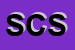 Logo di SORELLE COLLALTI SNC
