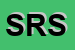 Logo di SDRAFFA E REGGIARDO SAS