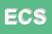 Logo di EFFE-ERRE e C SNC