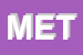 Logo di METART
