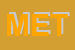 Logo di METART