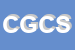 Logo di CHIESTA GIACOMO C SAS