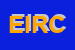 Logo di EURO IMPIANTI DI RIZZA CINZIA