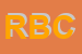 Logo di RBC