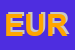 Logo di EUROPAUTO