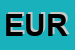 Logo di EUROPAUTO