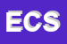 Logo di ECOSEI CALCESTRUZZI SRL