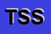 Logo di TECNOTUNNEL SISTEMI SRL