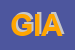 Logo di GIANELLI