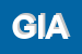 Logo di GIANELLI