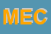 Logo di MECUT SRL