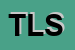 Logo di TRANCERIA LIGURE SRL