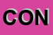 Logo di CONCOB SPA