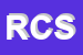 Logo di ROTA e CUNEO SNC