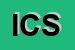 Logo di IDRAULICA CASA SNC