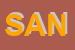 Logo di SANGUINETI