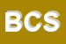 Logo di BASTIANELLI e CUFICO SNC