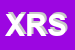 Logo di X -RAY SRL