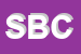 Logo di SABBIA BIANCA e C SNC