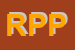Logo di R P PSCARL
