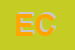 Logo di EDIL CME