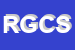 Logo di RUGGERO GELLI e C SOCIETA-IN ACCOMANDITA SEMPLICE