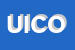 Logo di UNIONE ITALIANA CIECHI ONLUS