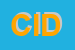 Logo di CIDO (SAS)