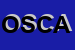 Logo di ODEON SOC COOP ARL