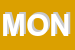 Logo di MONTEBALANO (SRL)