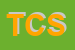 Logo di TREND e CO SNC