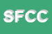 Logo di SOC FANCELLO CLAUDIO e C SNC