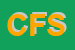 Logo di C e F SRL