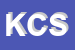 Logo di K e C SRL