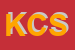 Logo di K e C SRL