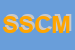 Logo di SATEC SNC DI COPPI MARCO e C