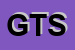 Logo di GIESSE TECHNOLOGY SRL