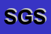 Logo di SCIUTTI GOMME SNC