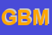 Logo di GBM (SNC)