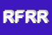 Logo di R F R REBUFFO FASSONE RAMELLA SRL