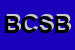 Logo di BOLOGNA CARNI SNC DI BOCCHI GIANLUCA e C