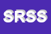 Logo di SORIPESCA DI RUIU E SOTGIU SNC