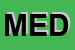 Logo di MEDIFOOD (SRL)