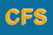 Logo di COSTAVERDE FASHION SRL
