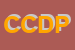 Logo di CDP CENTRO DISTRIBUZIONE PARQUET